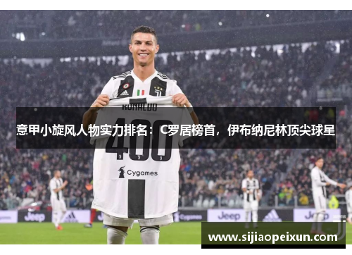 意甲小旋风人物实力排名：C罗居榜首，伊布纳尼林顶尖球星