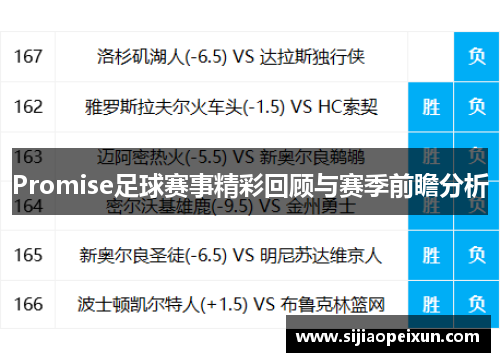 Promise足球赛事精彩回顾与赛季前瞻分析